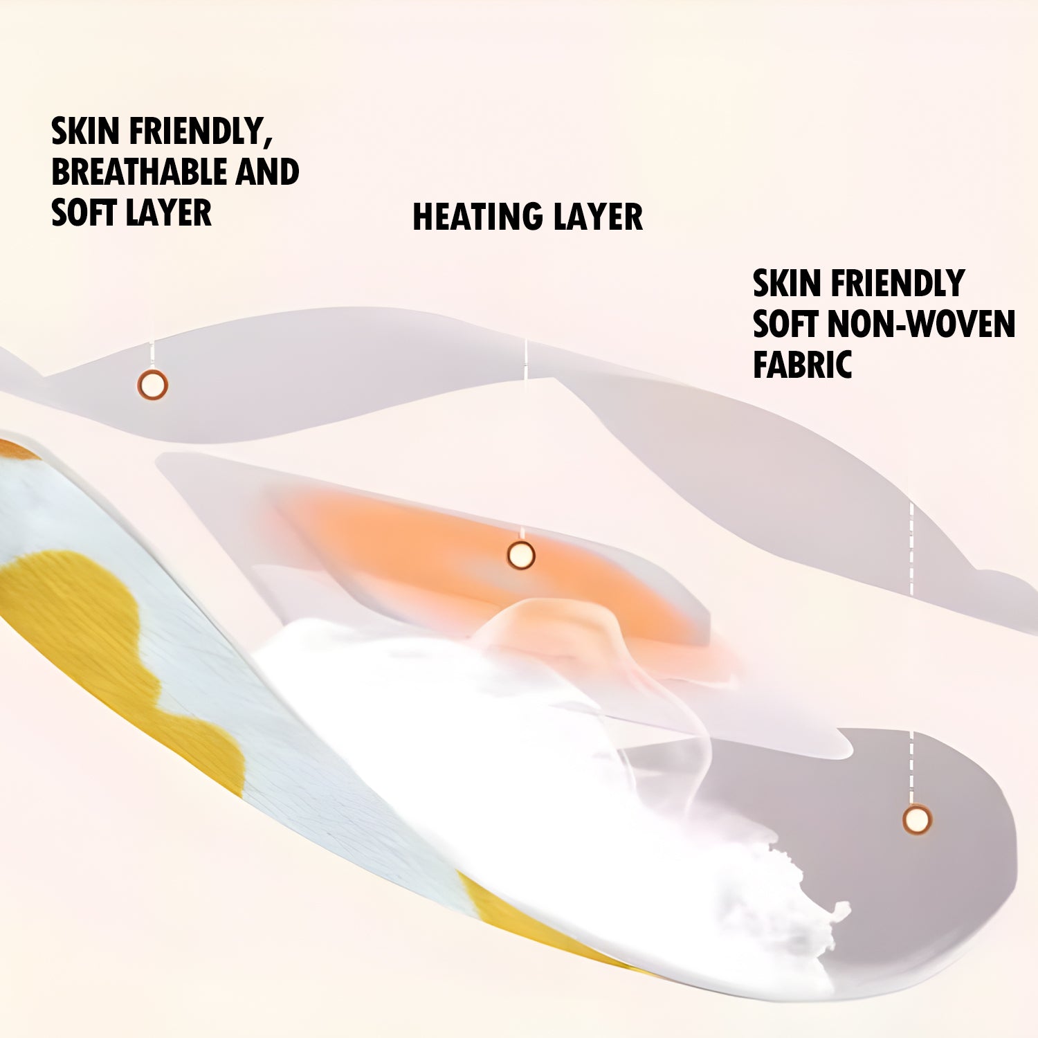 Multi-functional Wearable Hand And Foot Warmers (Buy 2 Free Shipping)